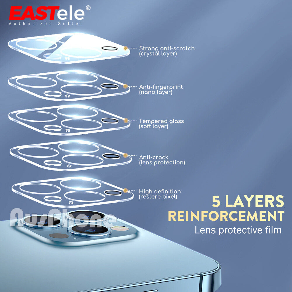 Camera Lens Tempered Glass Protector for iPhone Pro and Max Models