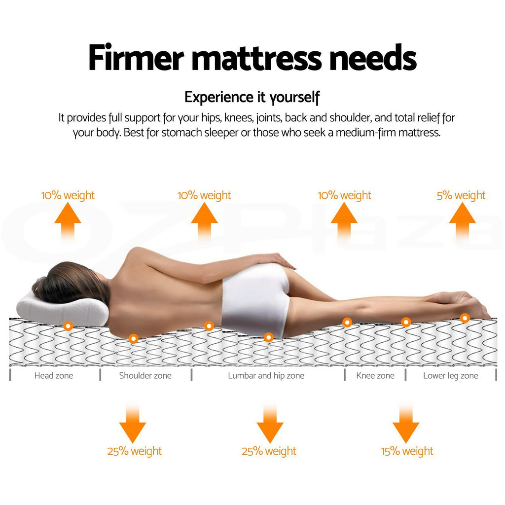 OVCN 30cm Euro Top Pocket Spring Mattress Medium Firm Queen