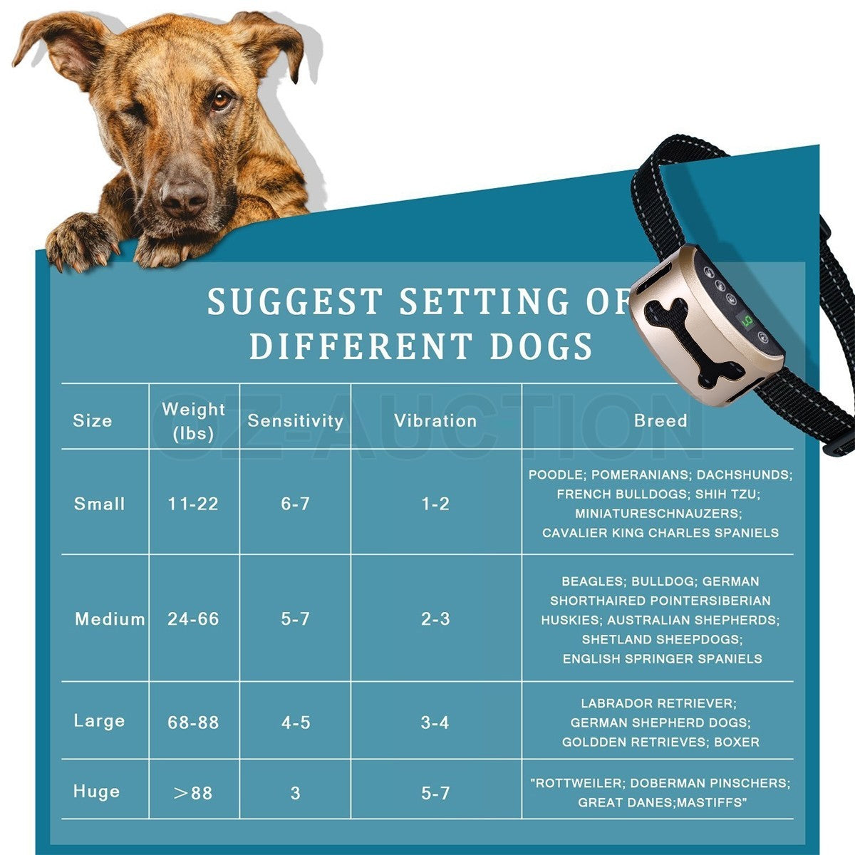 Dog Bark Collar Automatic Anti-Barking Control Rechargeable Pet