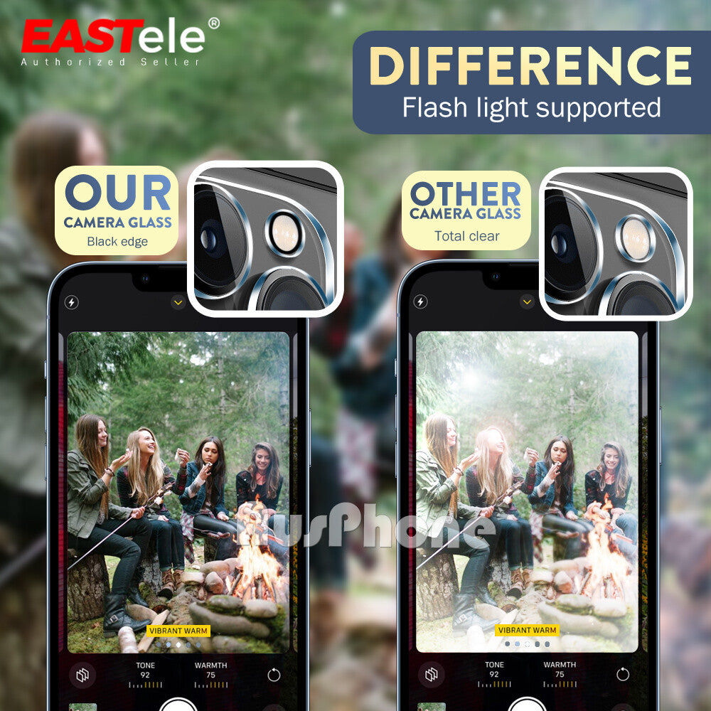 Camera Lens Tempered Glass Protector for iPhone Pro and Max Models
