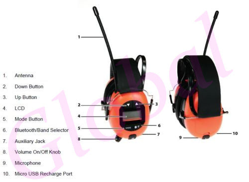 Earmuff Headphones ABA840 – Bluetooth, AM/FM Radio for Work Sites