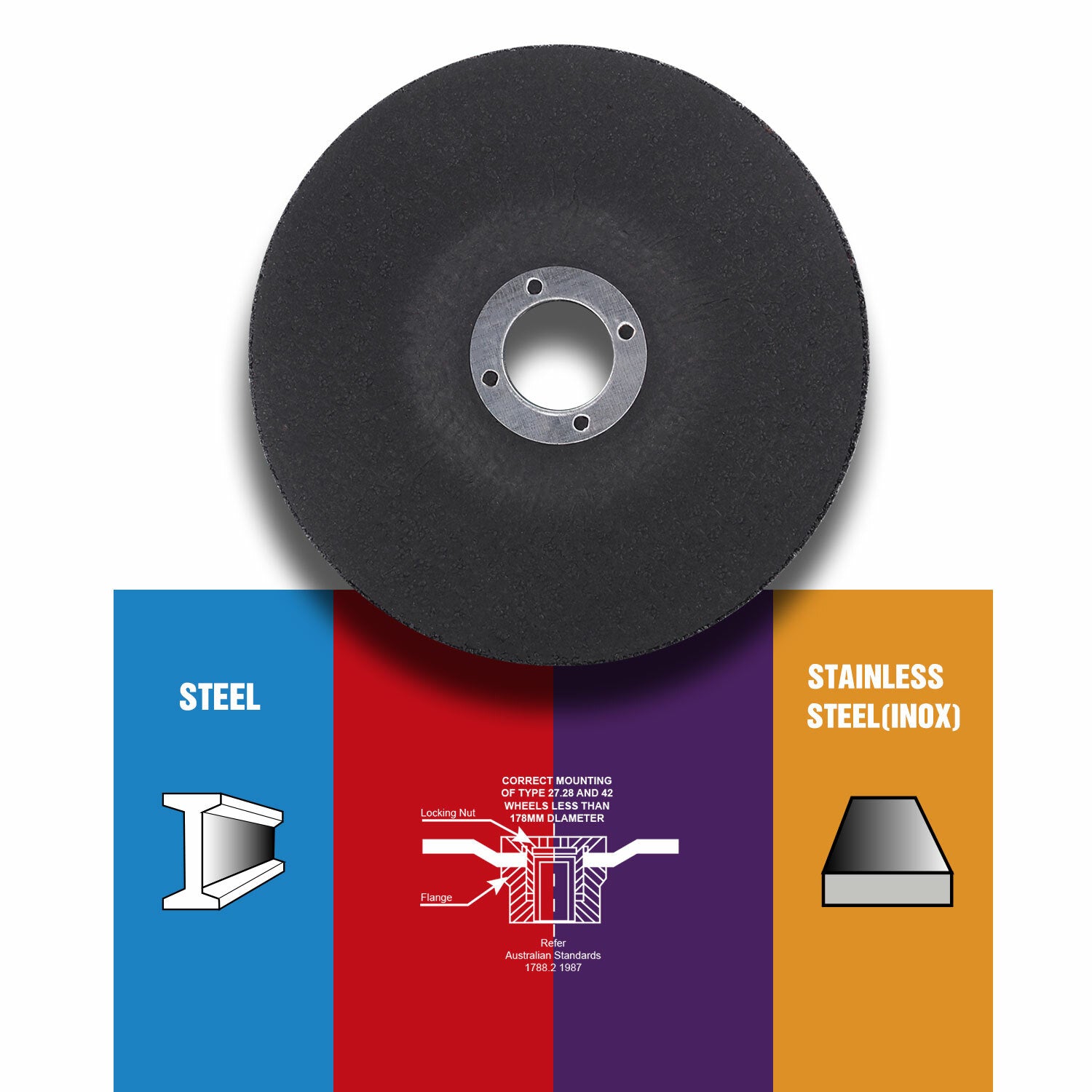 25pc 5" (125mm) Sanding & Grinding Discs – Angle Grinder Wheels