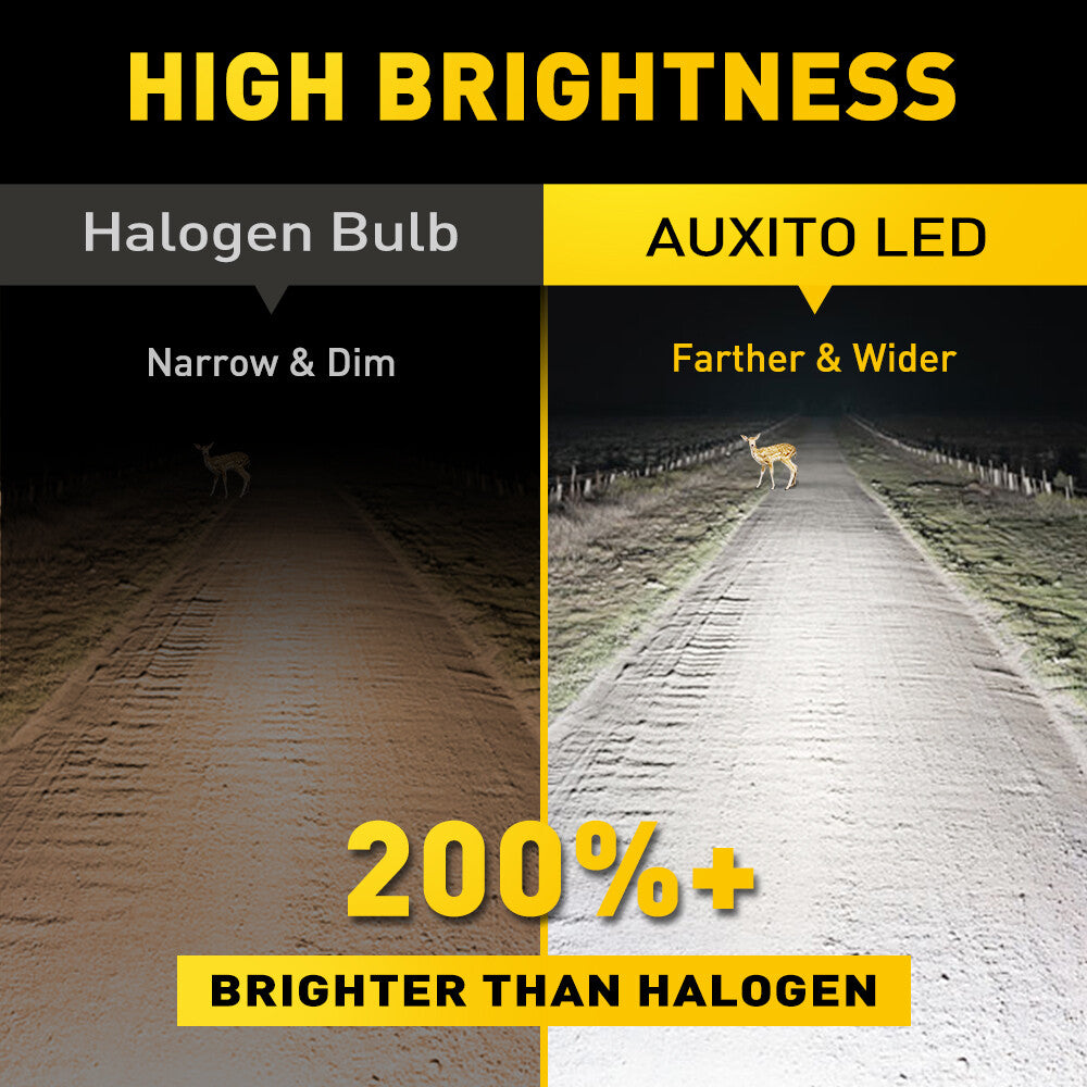 AUXITO H4 LED Headlight Bulbs 6500K White Performance Dual Beam