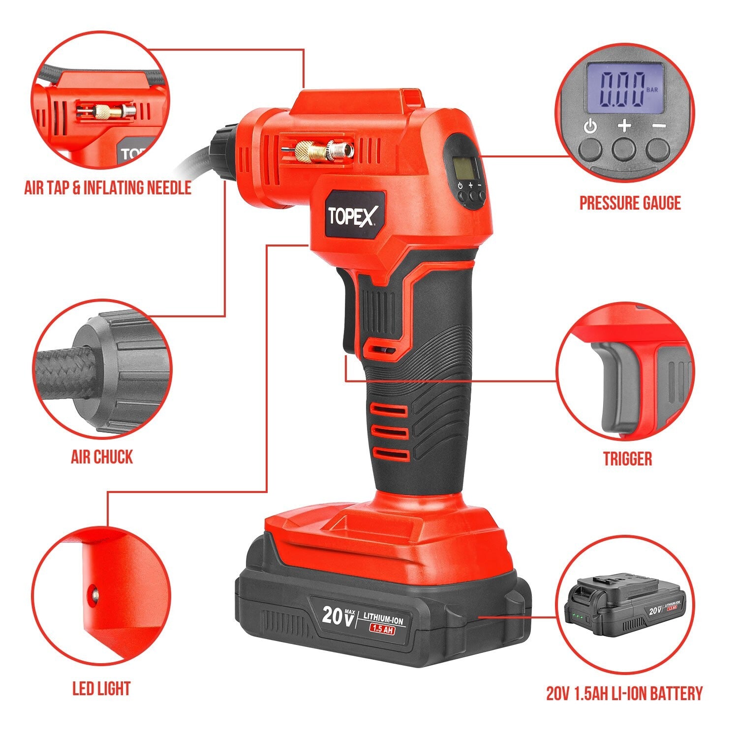 20V Cordless Car Air Compressor – Tyre Inflator with Digital Gauge & LED