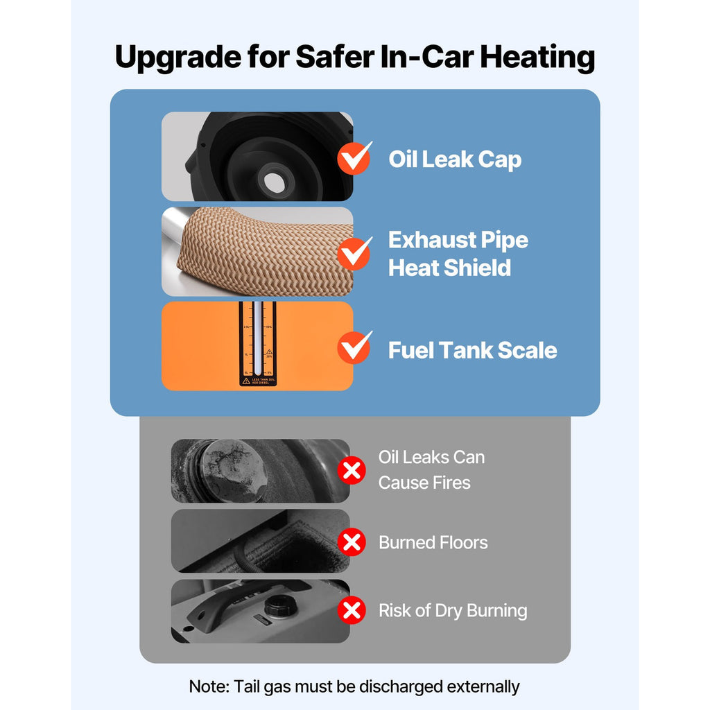 Uimoso Diesel Air Heater 8 kW 12-24 V with Digital Control Display