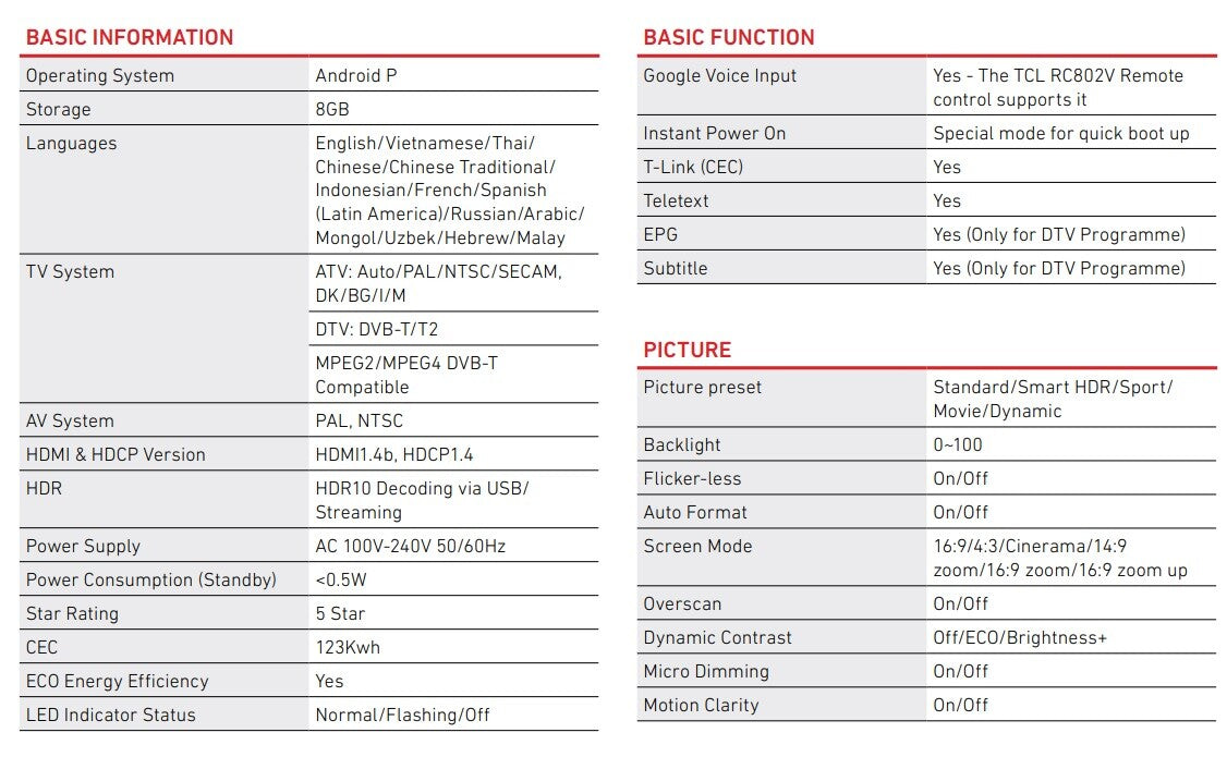 TCL 32" HD Android Smart LED TV – Netflix, Stan, YouTube 32S615