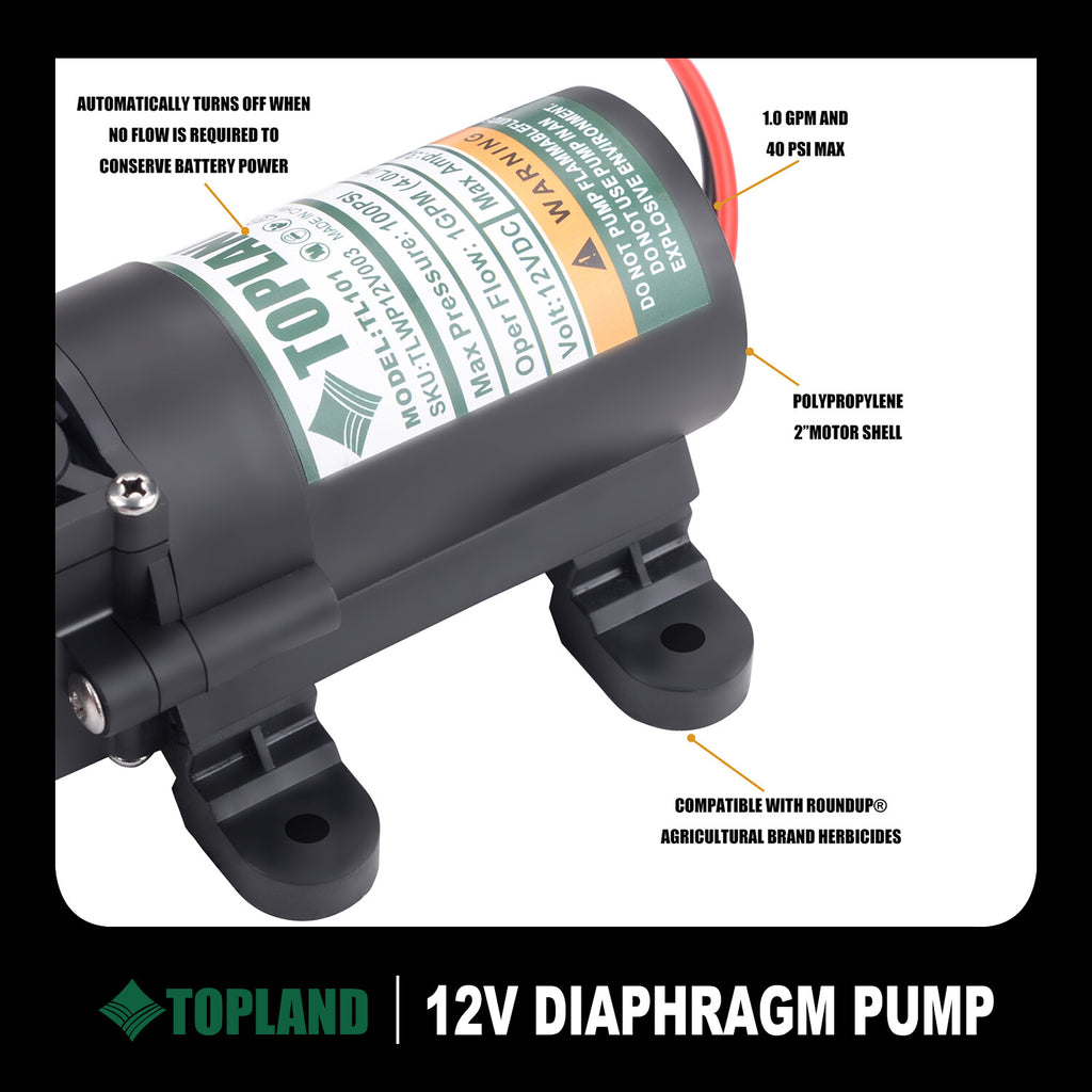 12V Caravan/Boat Water Pump – High Pressure Self-Priming