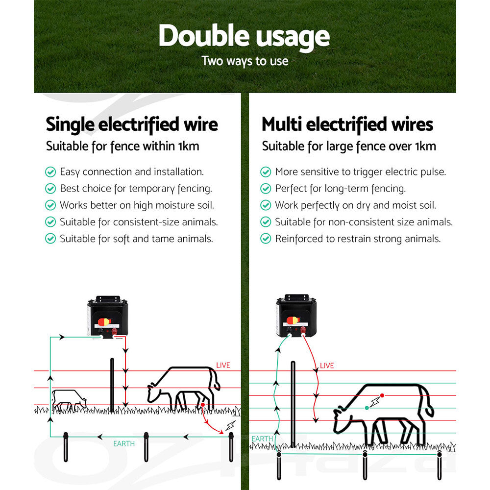 3km Solar Electric Fence Energiser 0.1J Farm Animal
