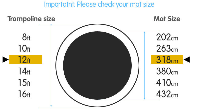 12ft Trampoline Mat Round Replacement Outdoor Trampolines