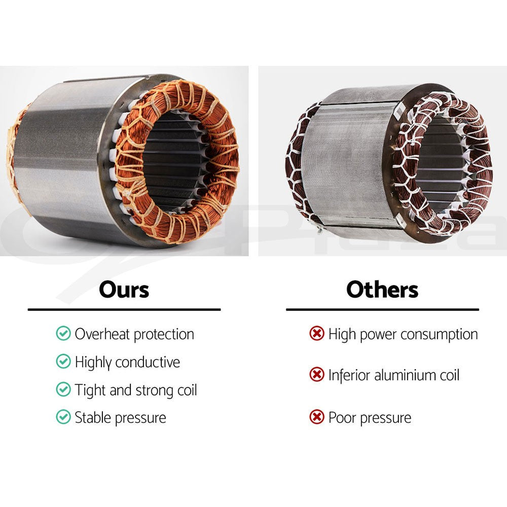 QB60 Peripheral Water Pump Garden Boiler Car Wash Irrigation