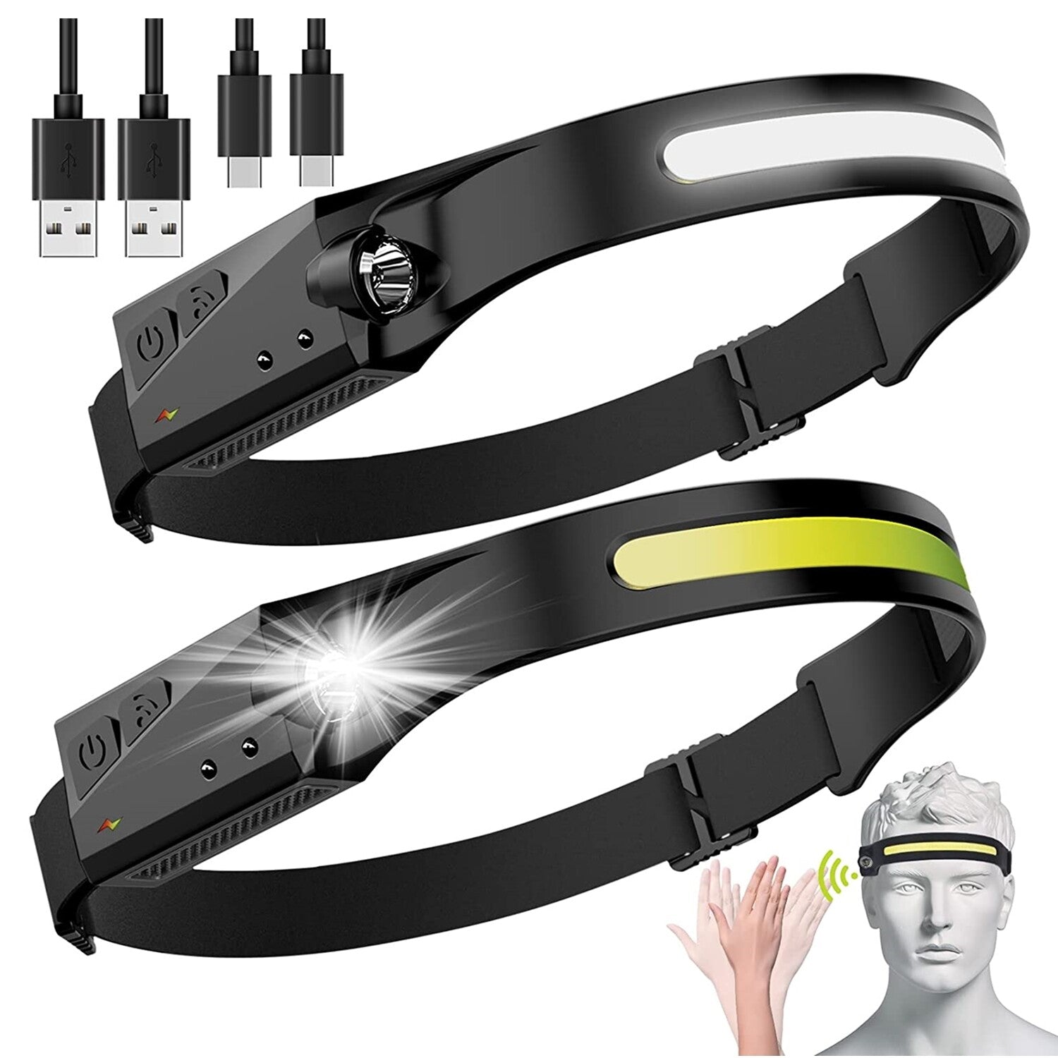Waterproof COB LED Headlight – Motion Sensor for Running, Fishing & Travel