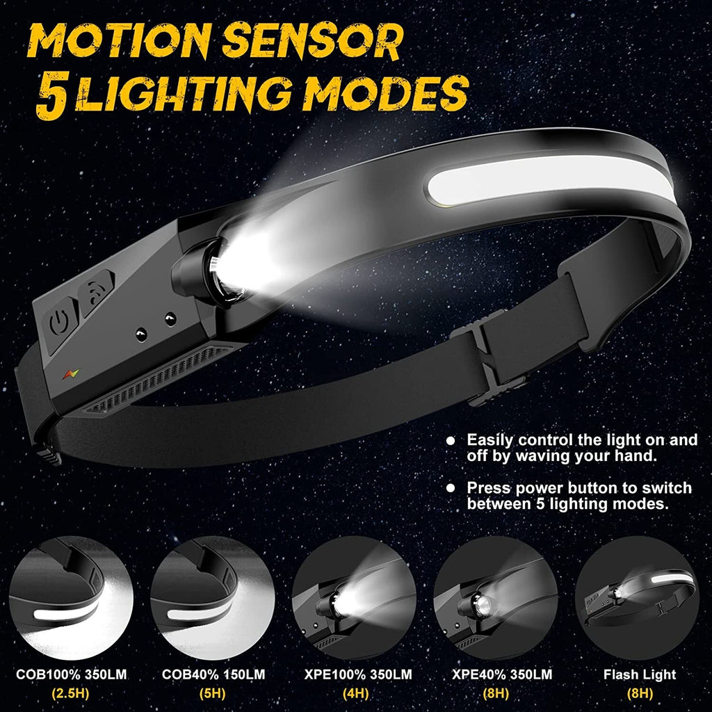 Waterproof COB LED Headlight – Motion Sensor for Running, Fishing & Travel